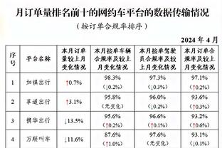 小里弗斯：塔图姆应该多造犯规去罚球 而不是依赖自己的跳投