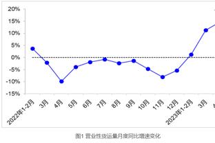 蓉城vs深圳首发：4外援PK3外援，韦世豪、周定洋、费利佩先发